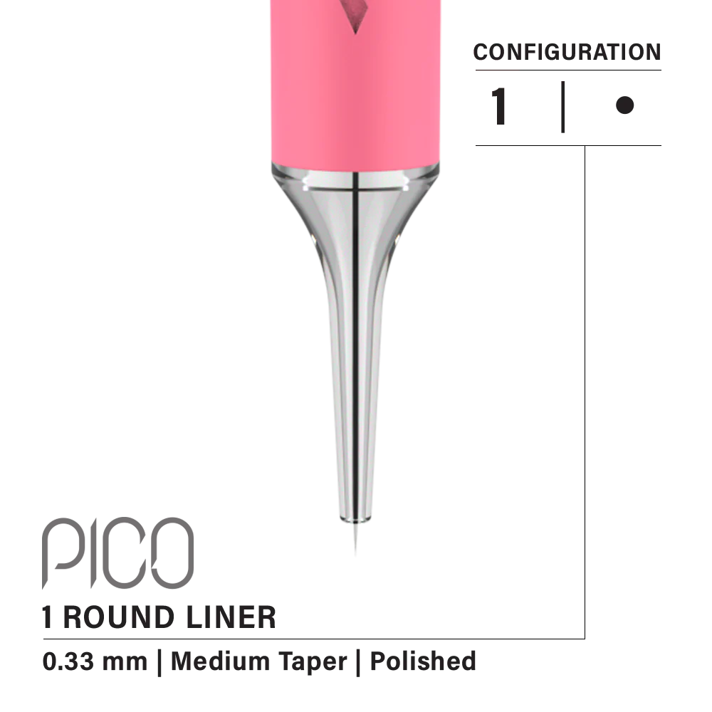 Vetix Pico 1RL Round Liner - Pink 0.33mm Medium Taper (20 pack)