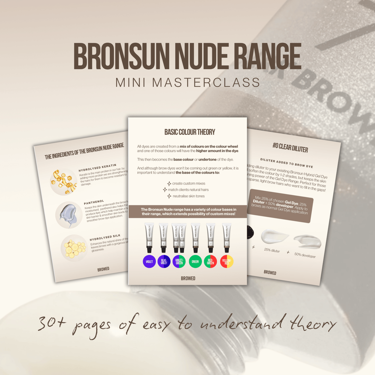 Bronsun Nude Range Mini Masterclass - Cosmetica Pro Store